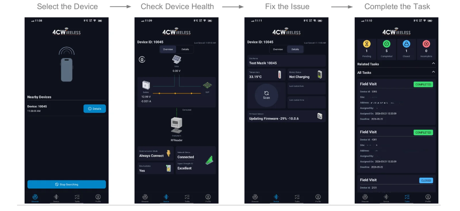 Mazik IoT Platform — Field Management – Mobile App