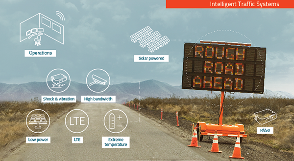 rv50_traffic_systems_industry_application